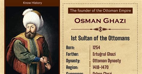 the founder: ottoman torrent|Founder: Osman .